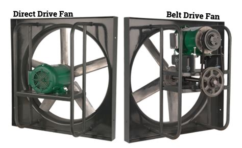 WHICH ARE BETTER: DIRECT OR BELT DRIVE FANS - Eldridge Fan