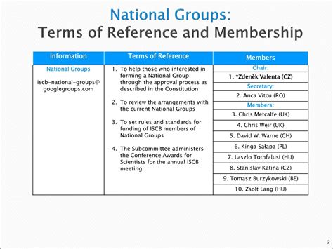 PPT - Terms of Reference, Membership and Report ISCB40 Leuven: AGM Wed ...