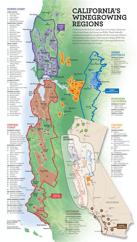 California Wine Regions: Parte I | Vinho Sem Segredo