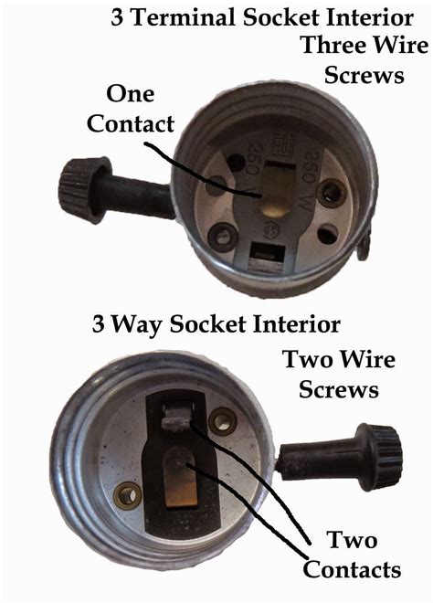 3 Way Lamp Socket Wiring Diagram