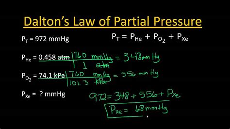 Dalton's Law of Partial Pressure - YouTube