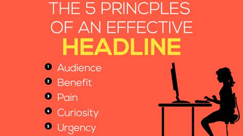 91 Awesome Headline Formulas｜Powtoon Blog | Never thought about that