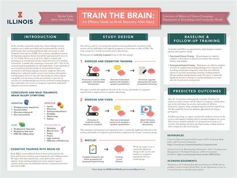 Scientific Posters on Behance | Research poster, Scientific poster ...