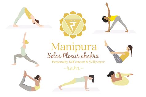 Manipura Chakra Yoga Postures By Sunnyfields | TheHungryJPEG