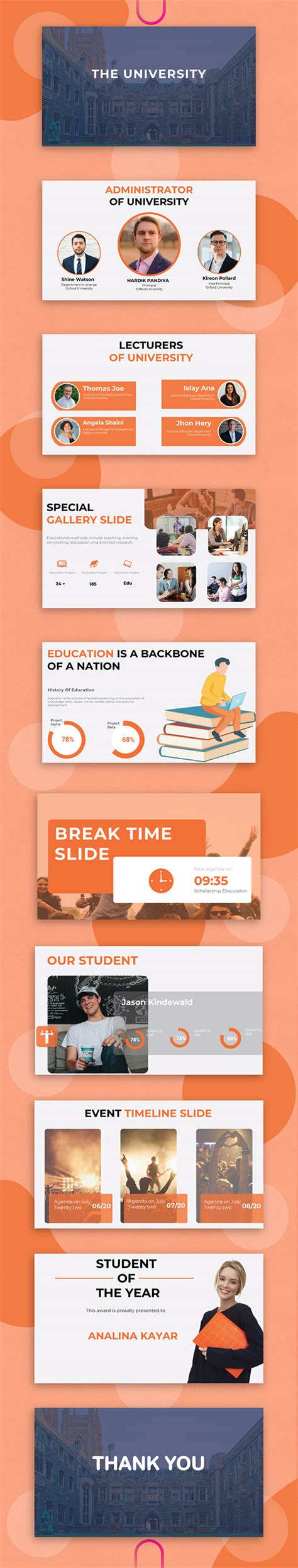 The University PowerPoint Presentation Template on Behance