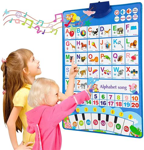 Richgv Electronic Interactive Alphabet Wall Chart, ABC Learning for ...