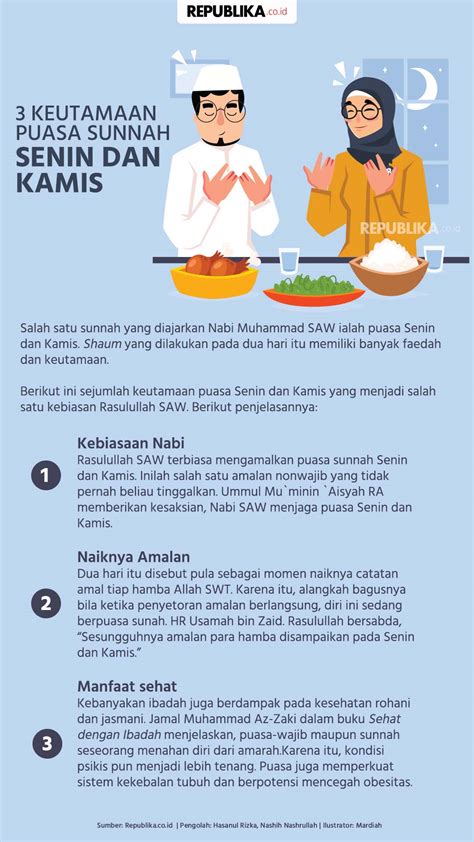 3 Keutamaan Puasa Sunnah Senin dan Kamis | Republika Online