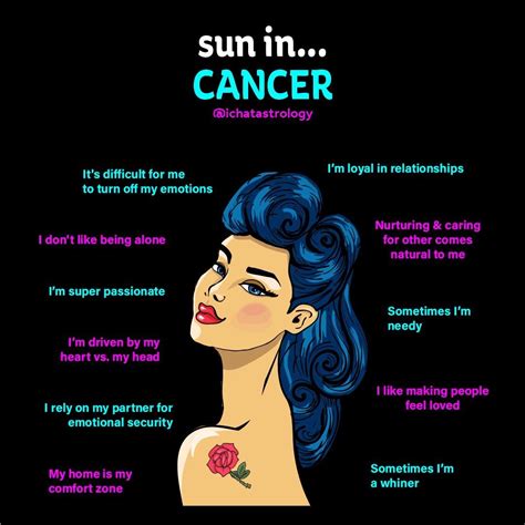 Astrology: Sun in Cancer : r/astrologymemes