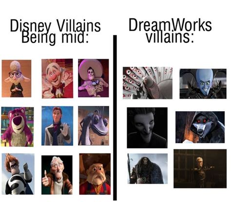 Villanos De Disney Vs Dreamworks Meme By Taristan Memedroid | The Best ...