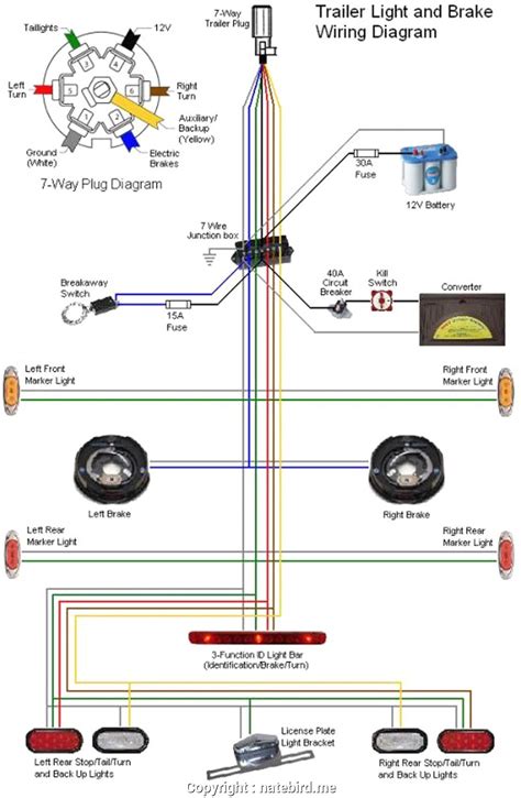 Pollak 12 705 Wiring Diagram For Your Needs