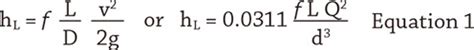 Calculating Head Loss in a Pipeline