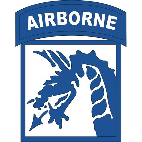 11.75 Inch 18th Airborne Corps Patch Vinyl Transfer Decal - Walmart.com ...