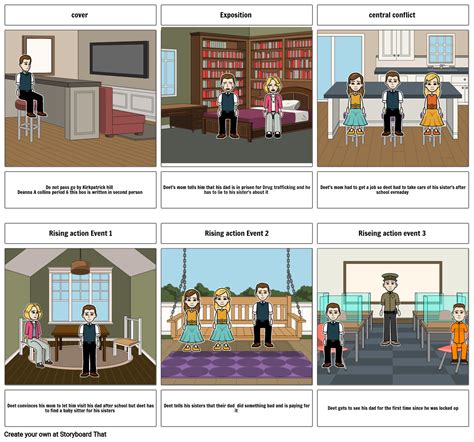 Do not pass go Storyboard by e6b5ecc2