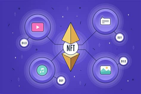 A Peek into NFT Trends of 2023: What You Should Look Out For