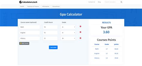 College GPA calculator | Check final GPA online