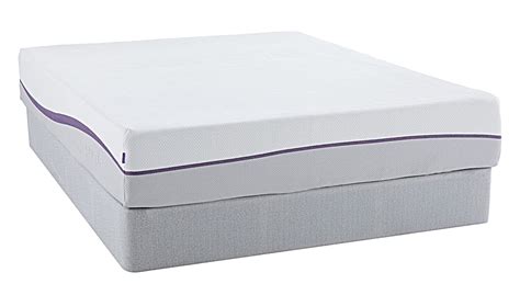 Purple Plus Mattress vs Purple Original - Unbox Mattress