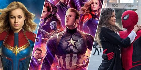 Marvel's Highest-grossing Movies of 2019 - MoviesEngage