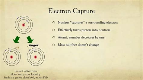 Defining Electron Capture | Curious.com