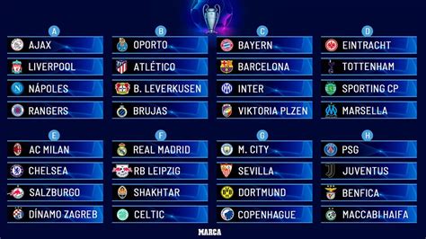 Así quedaron los grupos de la Champions League 2022-2023 - Zenu Digital