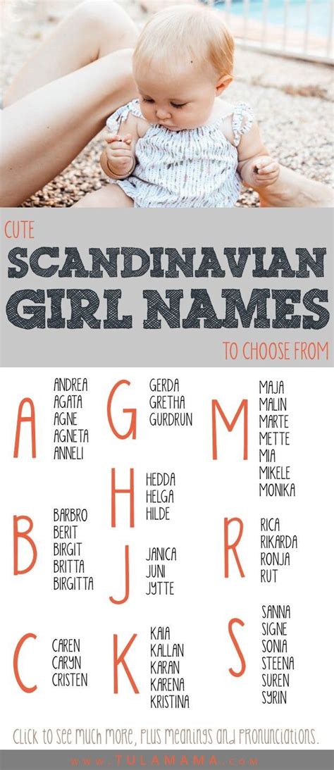 Cool Scandinavian Boy Names - Scandinavian Interior