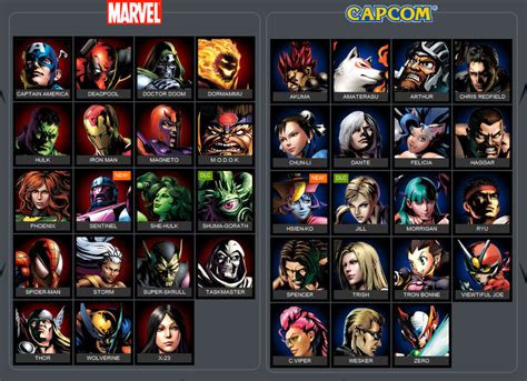 all about football : Wallpaper Ultimate Marvel Vs Capcom 3