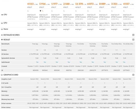 AMD Radeon RX 5600 XT 6 GB GDDR6 Graphics Card Full Specs Leaked