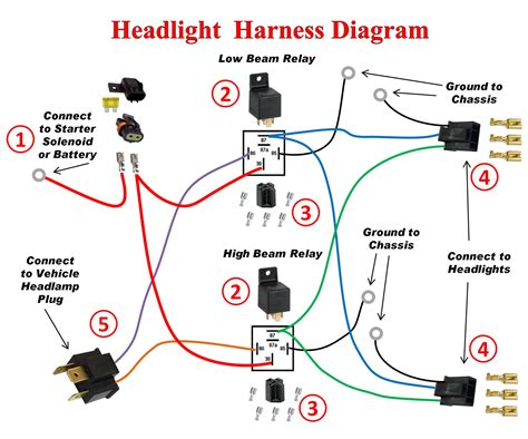 [DIAGRAM] Ford Headlight Wiring Harness Diagrams - MYDIAGRAM.ONLINE