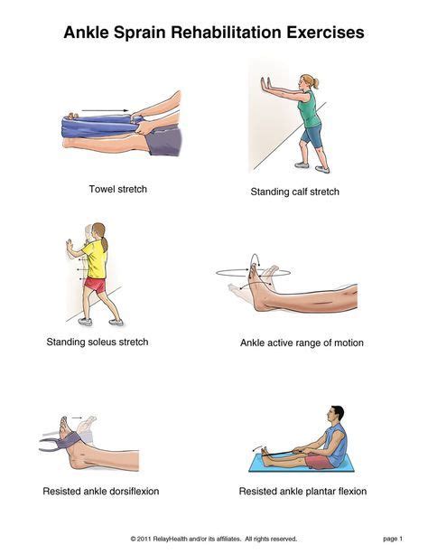 Ankle Sprain Rehab Exercises | Sprained ankle, Ankle exercises, Rehabilitation exercises