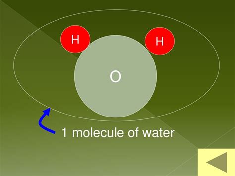 Structure and properties of water