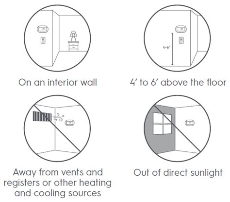 GE-CYNC 93129894 Smart Programmable Thermostat Installation Guide - thermostat.guide