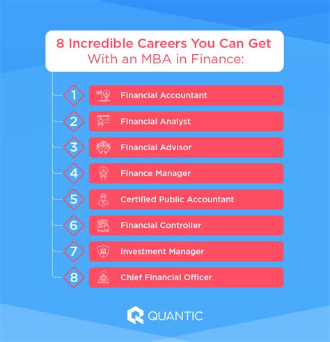 8 Incredible Careers You Can Get With an MBA in Finance - The Quantic Blog