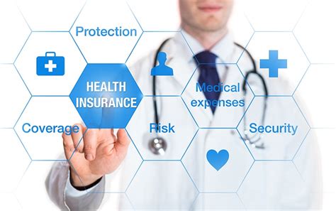 5 Reasons Why You Need Health Insurance Coverage - Say What Now Productions