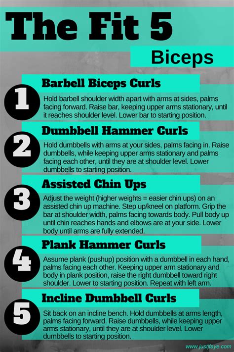 The Fit 5: Biceps - 5 biceps facts and 5 biceps exercises to ...