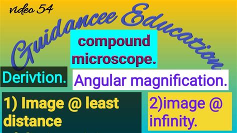 Angular magnification|Derivation|Compound microscope|Optical ...