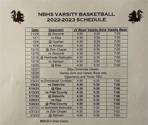 Wiamea High School Basketball 2024-2024 Schedule - Bears 2024 Schedule