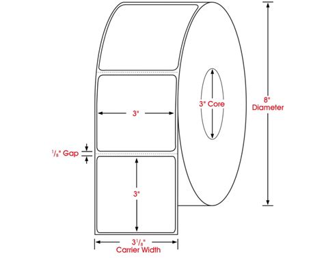 Thermal Transfer Blank – rivCA Labels