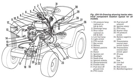 [DIAGRAM] Volvo 240 Engine Diagrams - MYDIAGRAM.ONLINE