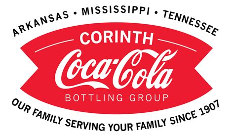 Corinth Coca-Cola Bottling Group - Job Opportunities