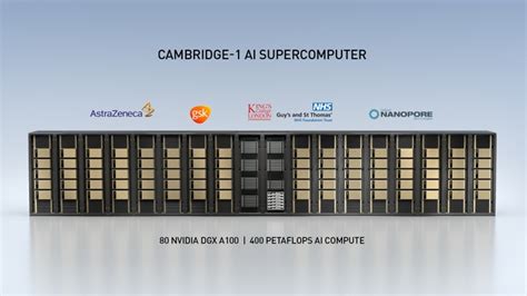 NVIDIA Building UK’s Most Powerful Supercomputer, Dedicated to AI ...