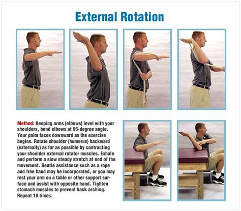 Supraspinatus Stretch