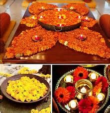 Diwali Decoration Ideas: Table Decoration, Diwali Table Decorations, Table Decorations on Diwali ...