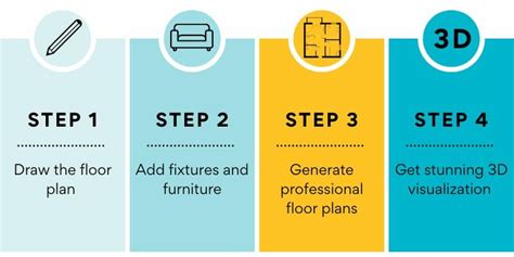 Install Floor Plan Creator | Viewfloor.co