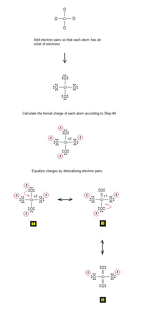 Lewis Electron Dot Structure of the Chromate Anion CrO4-2 | Chemistry Net