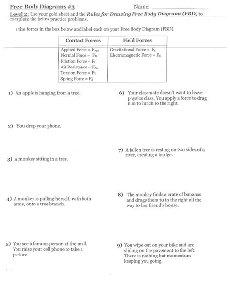 Free Body Diagrams Worksheet 2 | PDF