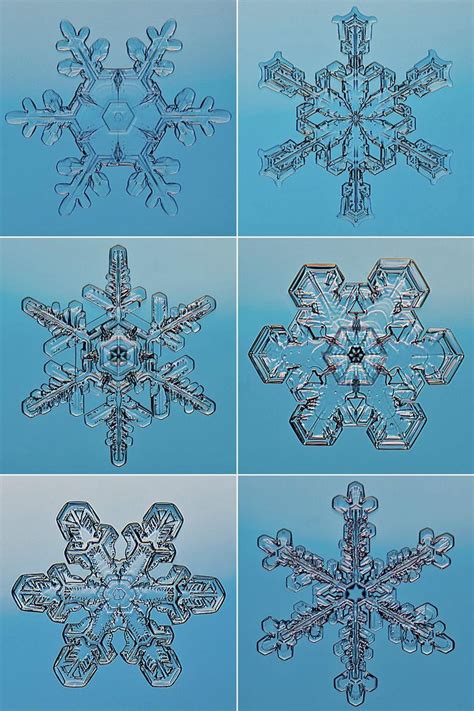 water - What’s the intuition behind snowflake symmetry? - Physics Stack ...