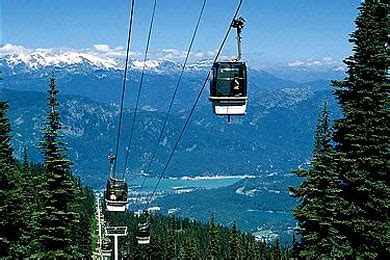 Peak 2 Peak Gondola (Whistler, British Columbia) 2020 Review & Ratings ...