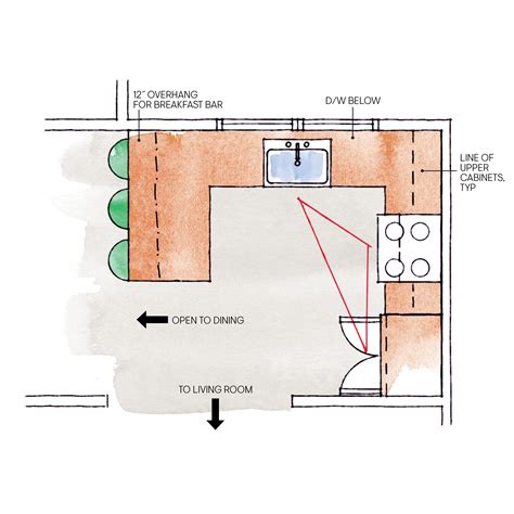 Kitchen Design Ideas Floor Plans | Floor Roma