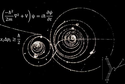 A Noob's Guide to the Theory of Quantum Gravity