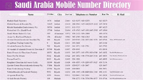 How to check Saudi Arabia mobile number directory? - Life in Saudi Arabia