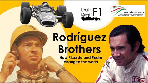 Data Driven F1 Drivers: The Rodriguez Brothers - YouTube